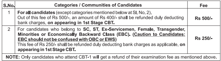 RRB ALP Recruitment 2025