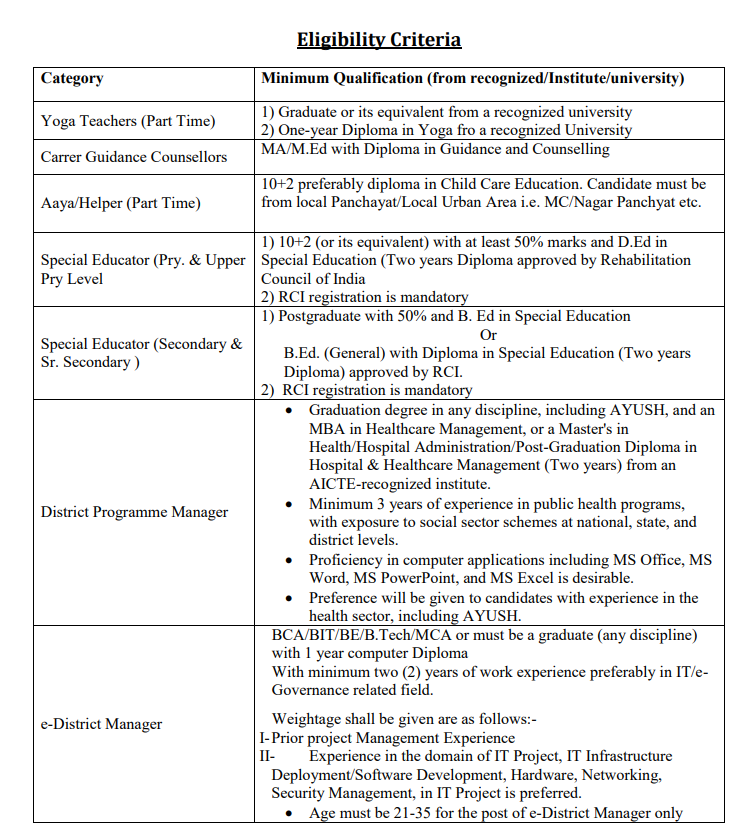 HP Teaching Department Vacancy 2025